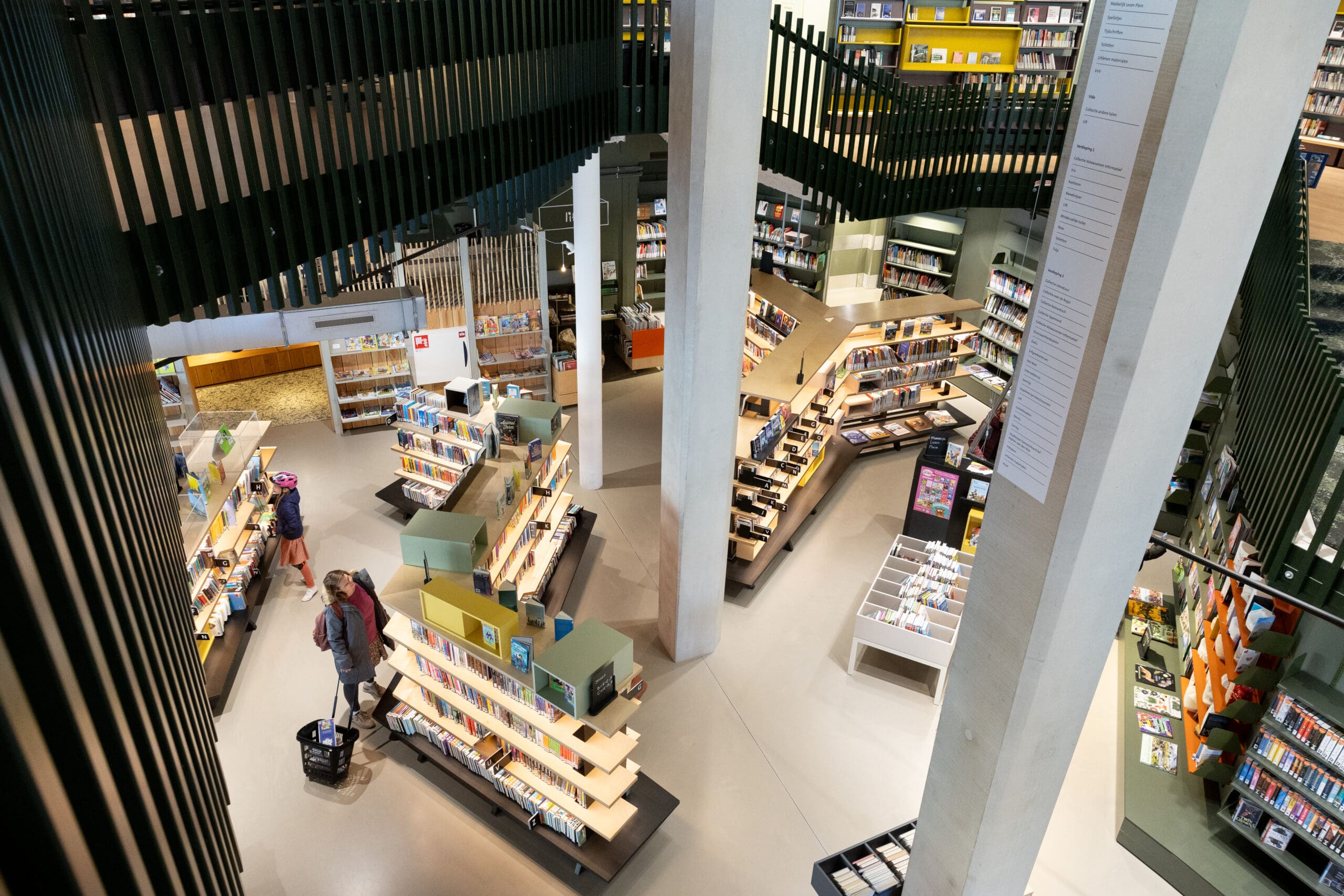 een overzichtsfoto van bibliotheek