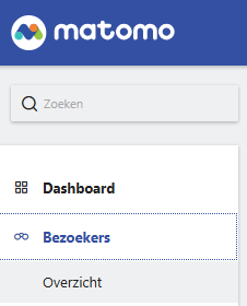 artikel 2-1